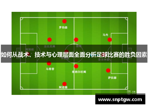 如何从战术、技术与心理层面全面分析足球比赛的胜负因素
